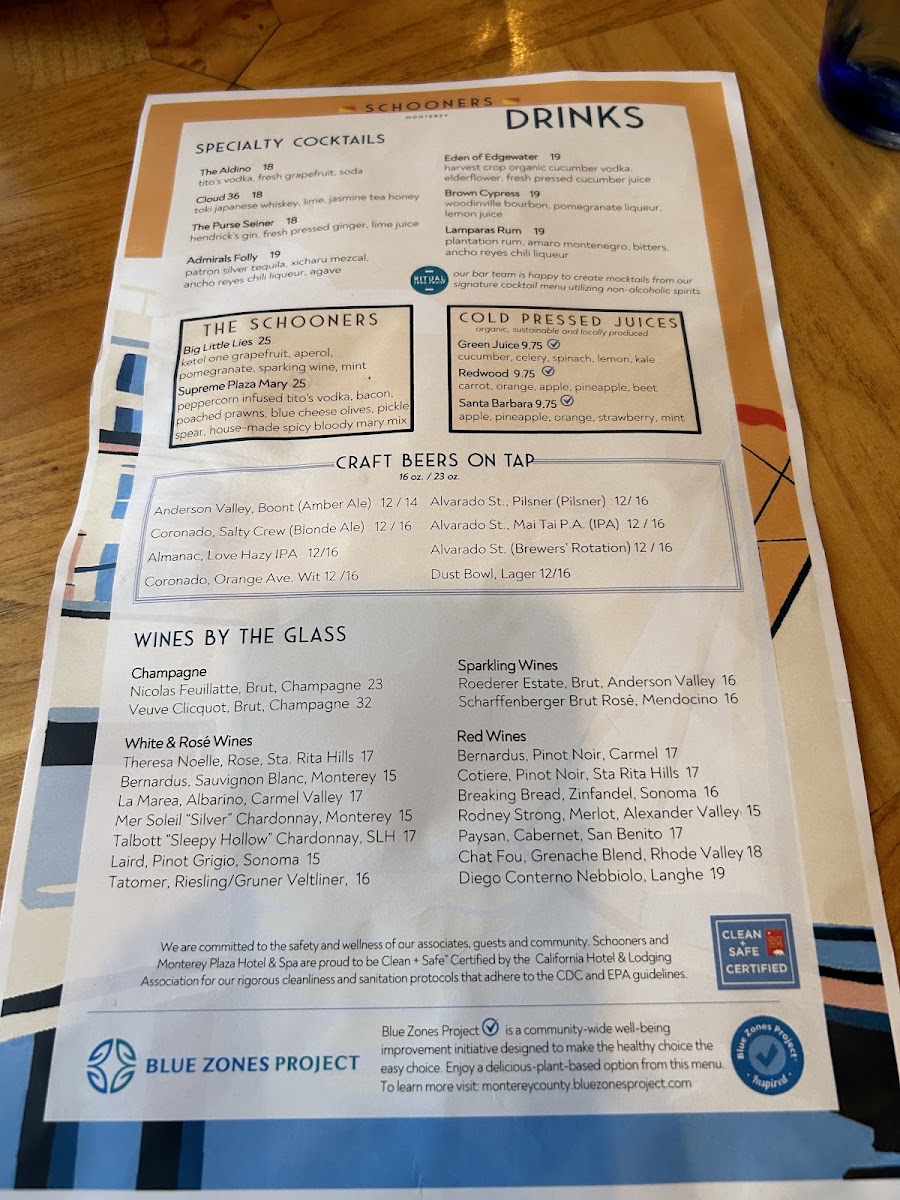 Schooners Monterey Menu - Image 6
